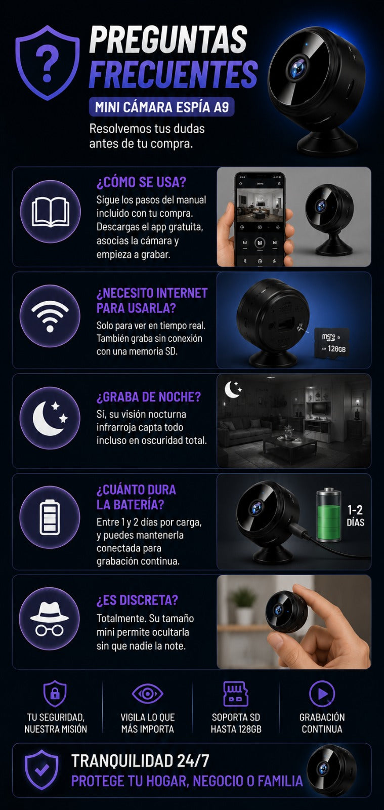 PROMO 2X1 MINI CAMARA ESPIA NOVACAM