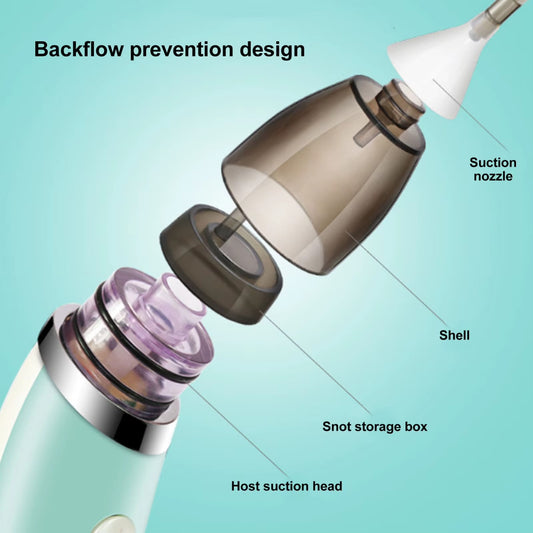 Aspirador Nasal Para Bebes Succionador