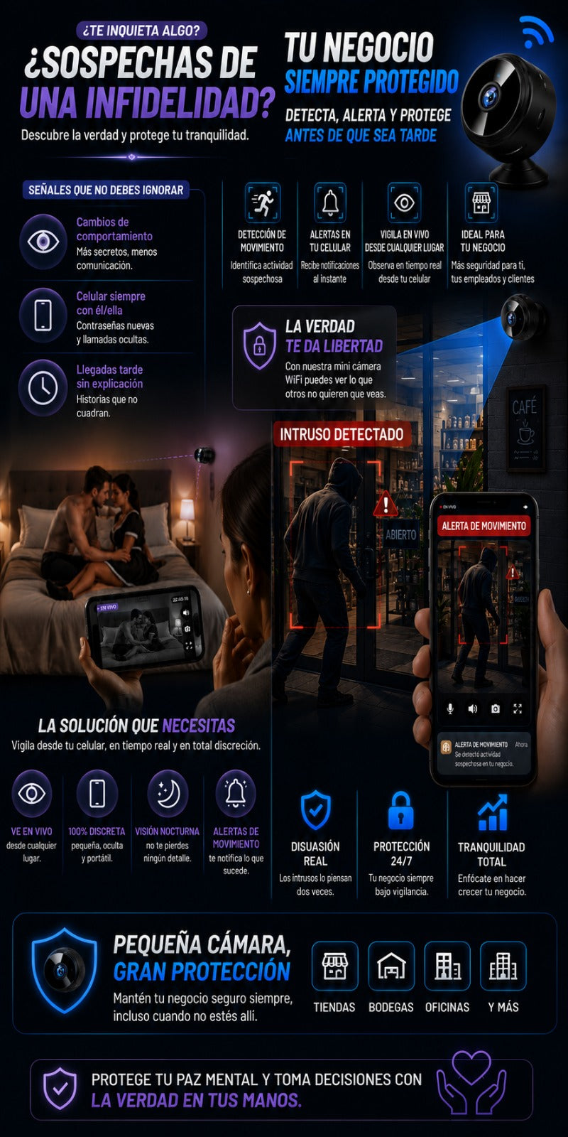 PROMO 2X1 MINI CAMARA ESPIA NOVACAM