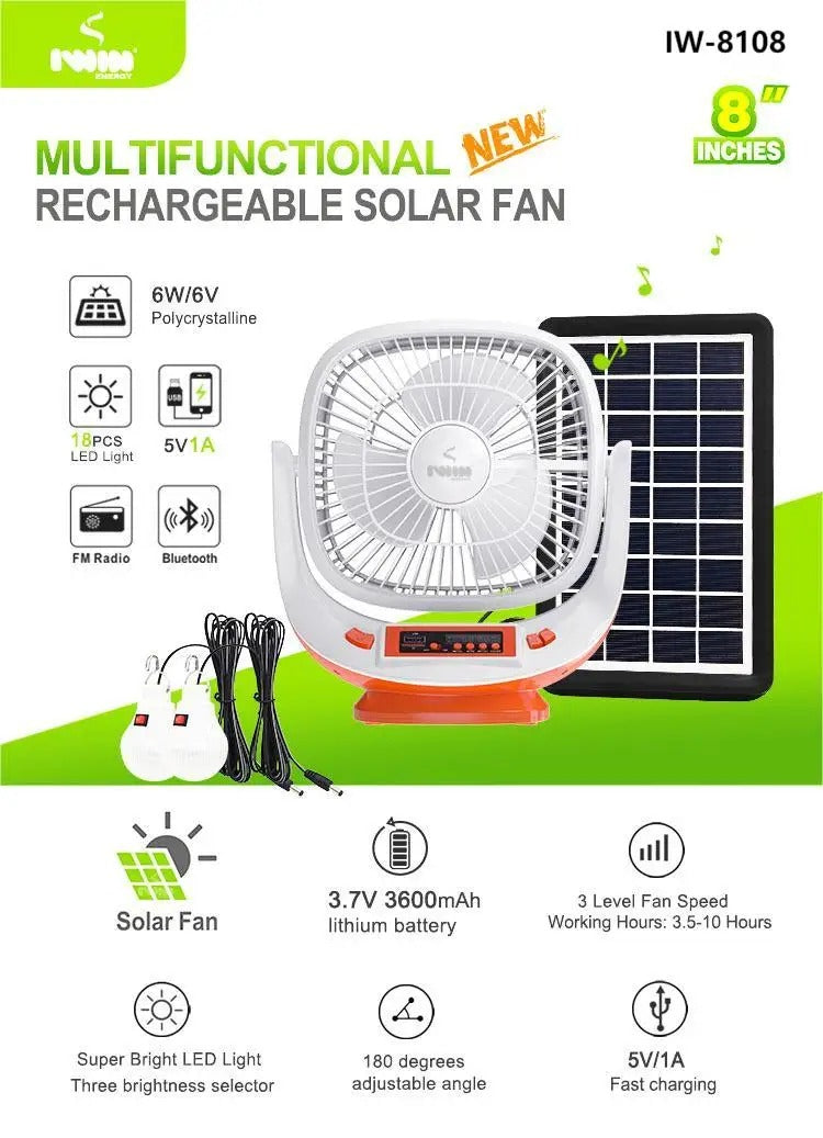 VENTILADOR PANEL SOLAR